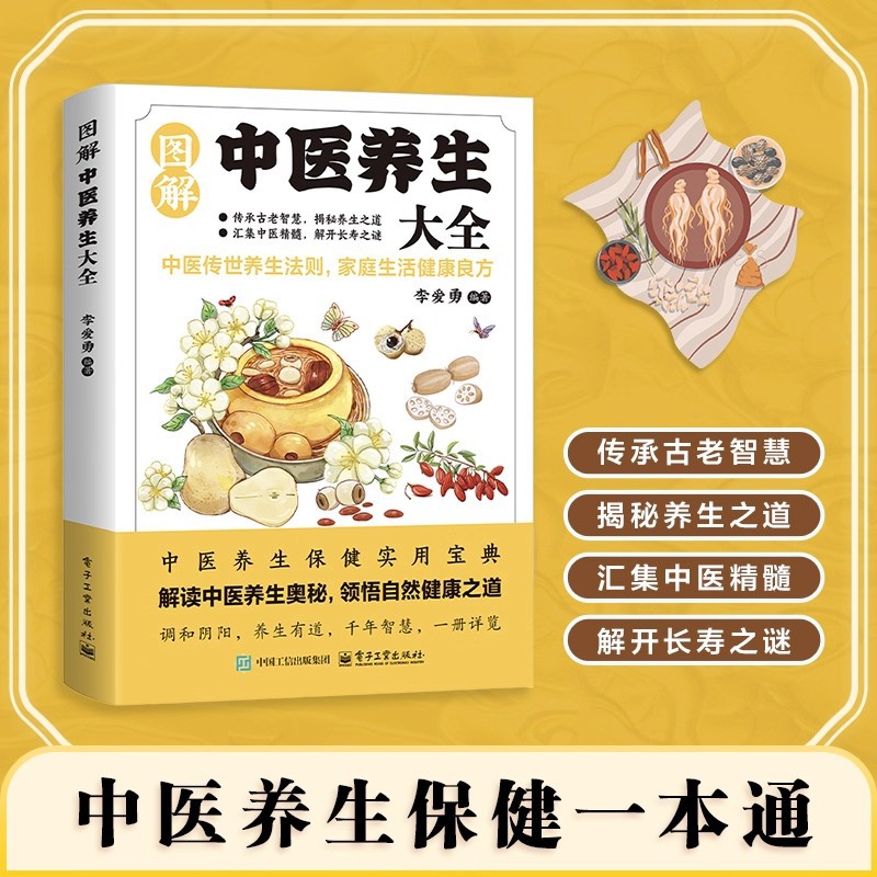 Health & Wellness Kuala Lumpur Reviews - Enciclopédia Ilustrada de Preservação da Saúde
