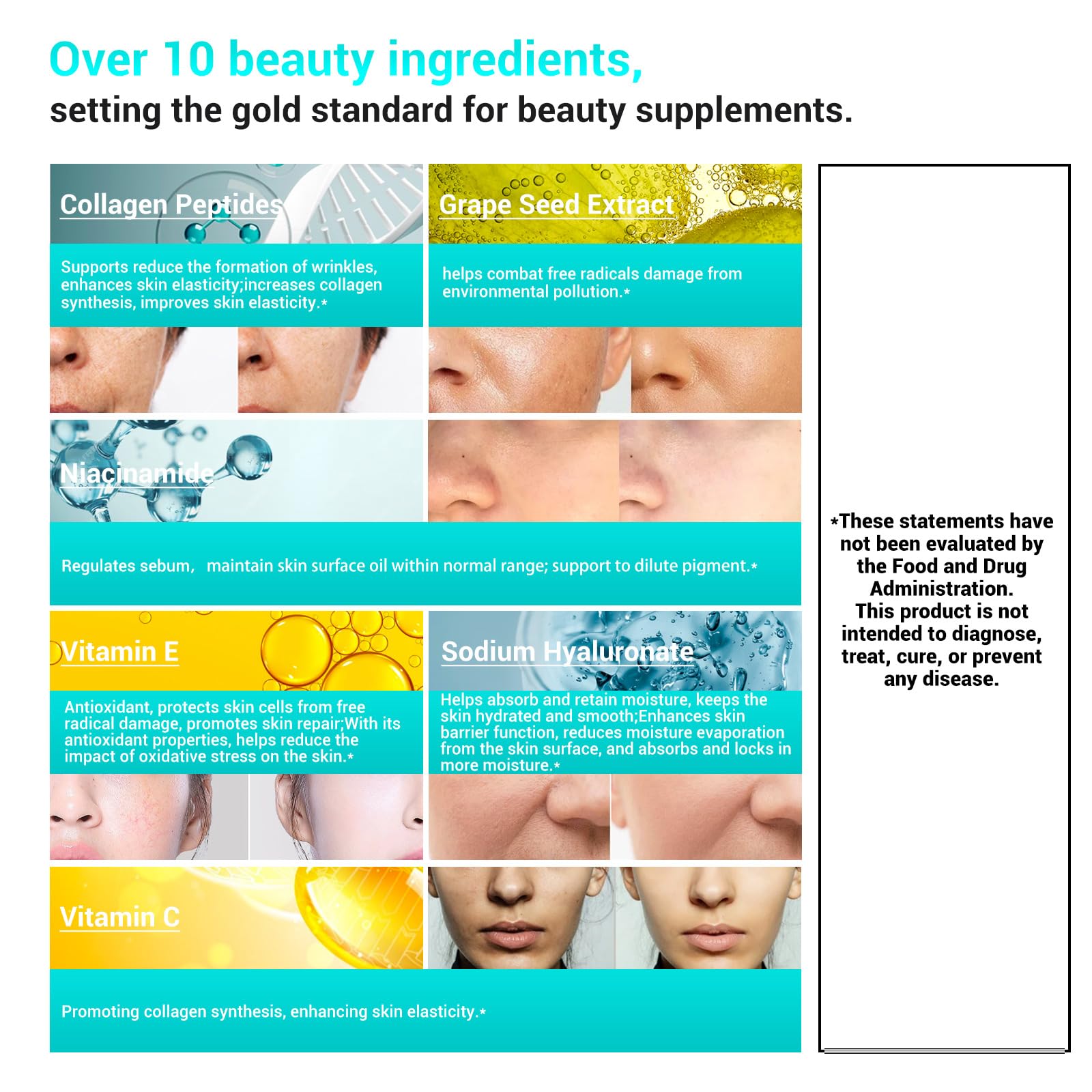 Gomas Multivitamínicas Complet - Health & Wellness Kuala Lumpur Reviews avaliação e preço