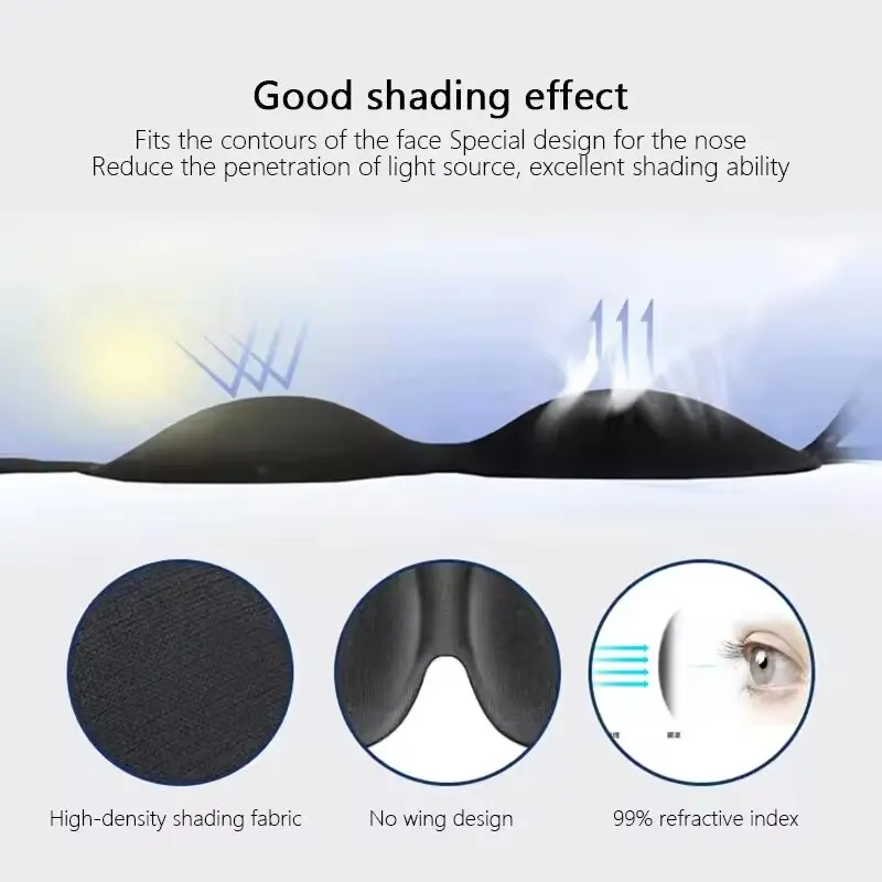 Máscara para Dormir 3D Contorn - Sleep Eye Mask 3D avaliação e preço